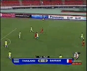 Click for geting a preview